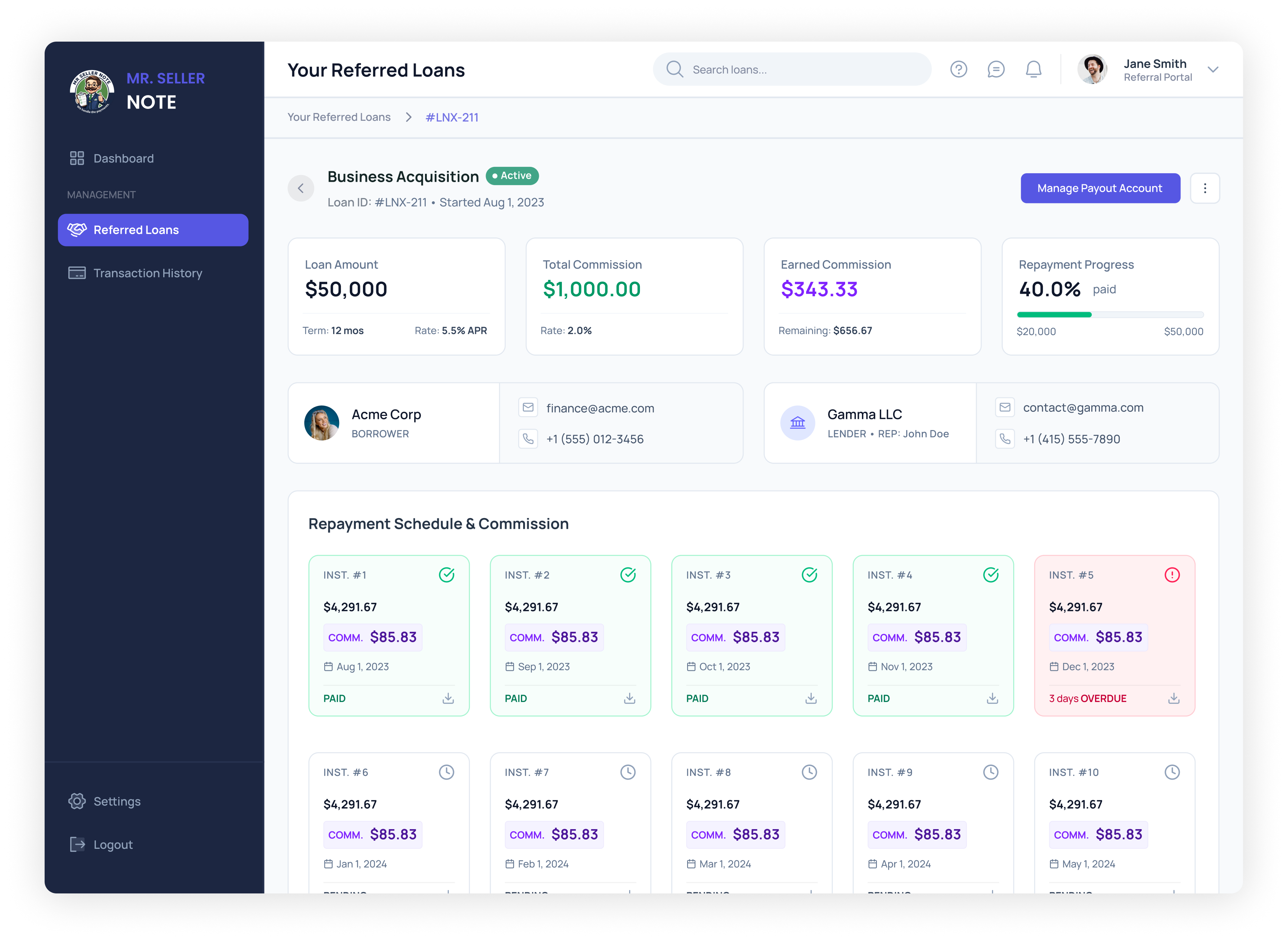 Dashboard view 4